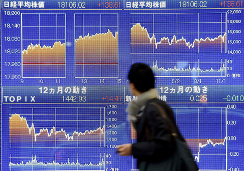 Pasar Saham Asia menguat tajam didorong sektor manufaktur